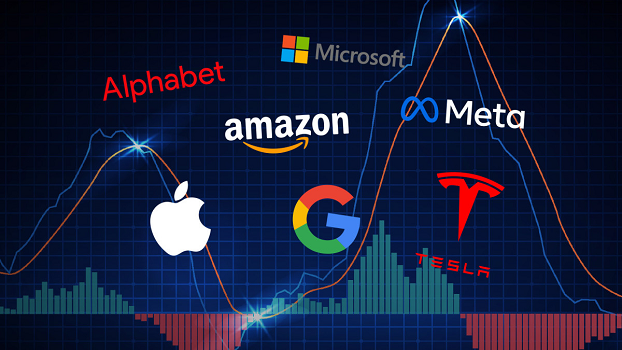 ‎Mag 7 stocks enter correction territory as Nvidia drops 4%