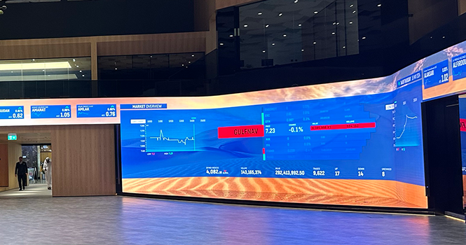 الحصاد: كيف كان أداء الأسواق المالية الإماراتية والأسهم خلال الأسبوع الماضي؟