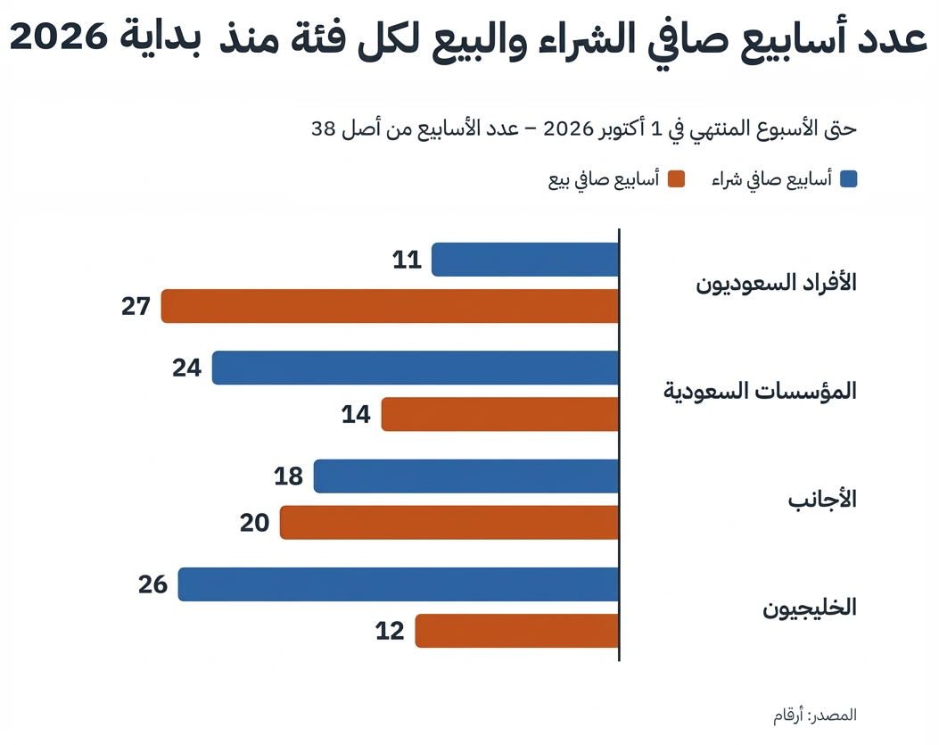 صورة من إنشاء الذكاء الاصطناعي